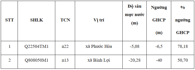 b1-hcm.PNG