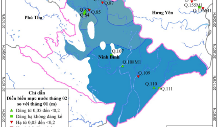 Bản Tin Cảnh Báo, Dự Báo Nguồn Nước Dưới Đất Tỉnh Ninh Bình Tháng 03 Năm 2026