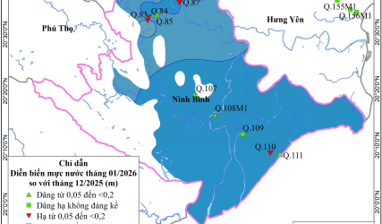Bản Tin Cảnh Báo, Dự Báo Nguồn Nước Dưới Đất Tỉnh Ninh Bình Tháng 02 Năm 2026