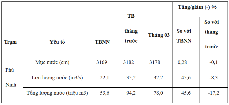 da-nang-t4.PNG