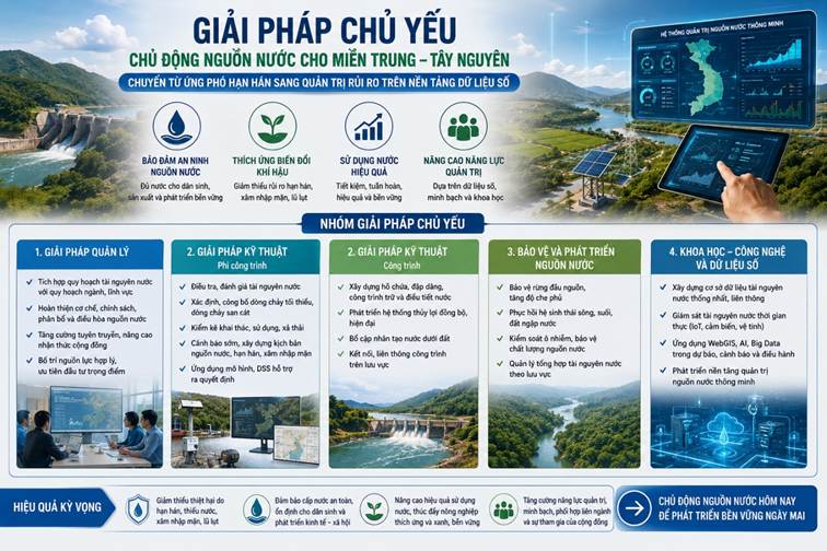 giai-phat.jpg