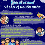 Phát động cuộc thi vẽ tranh về bảo vệ nguồn nước
