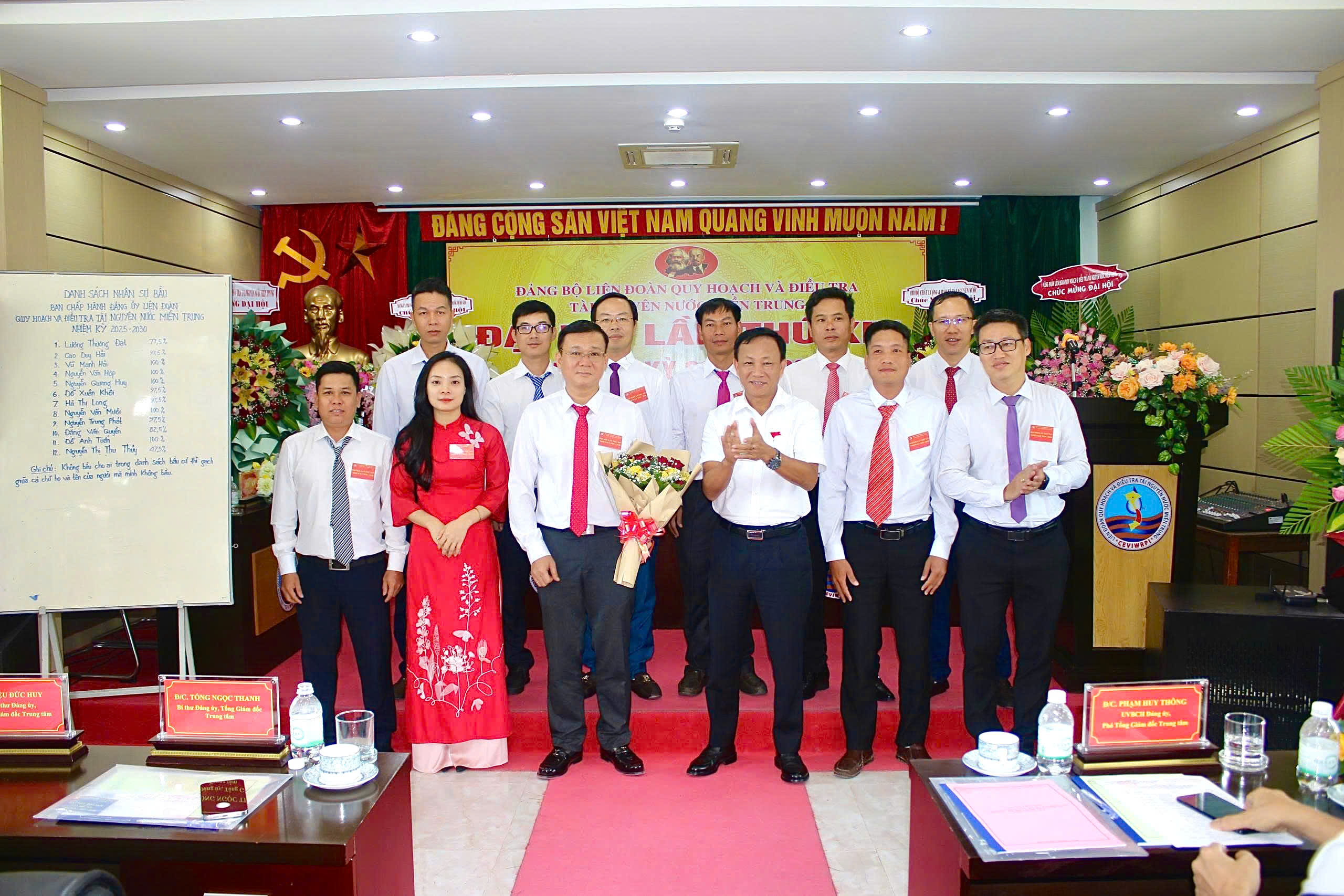 Đại hội Đảng bộ Liên đoàn Quy hoạch và Điều tra tài nguyên nước miền Trung lần thứ XIV, Nhiệm kỳ 2025 – 2030